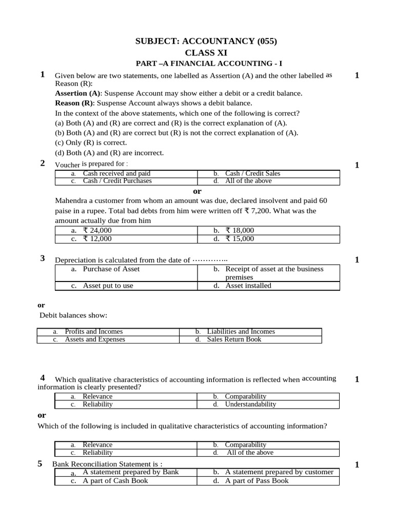 Class 11 Accountancy Question Paper | PDF | Debits And Credits | Bad Debt