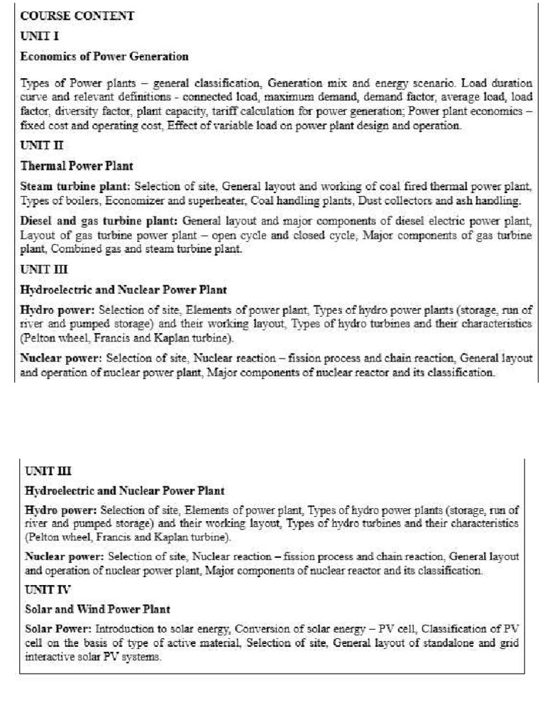 PPE Syllabus | PDF