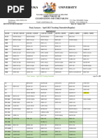 FNU Semester 1 2025 Exam Timetable | PDF
