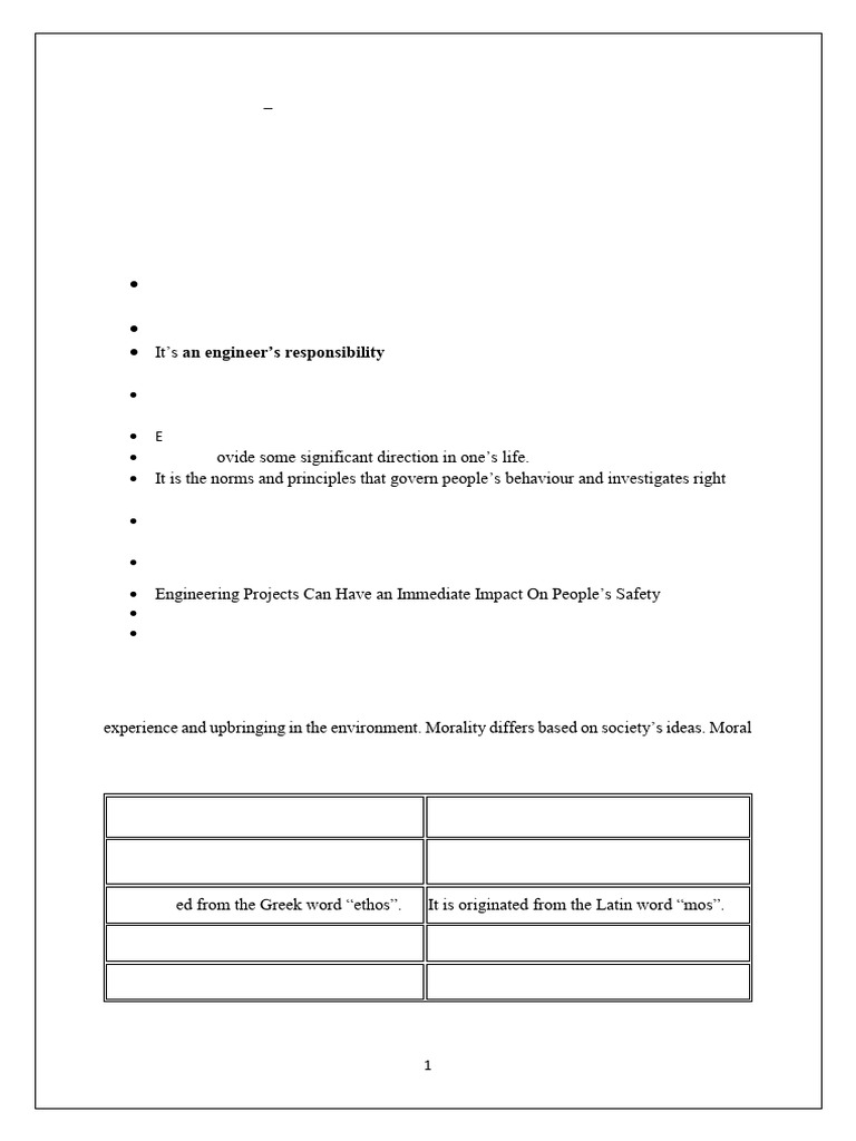 Introduction to Professional Ethics Guide | PDF | Morality | Justice
