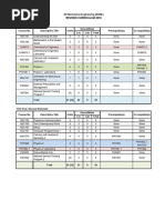 K-State Mechanical Engineering Degree Map | PDF | Course Credit ...