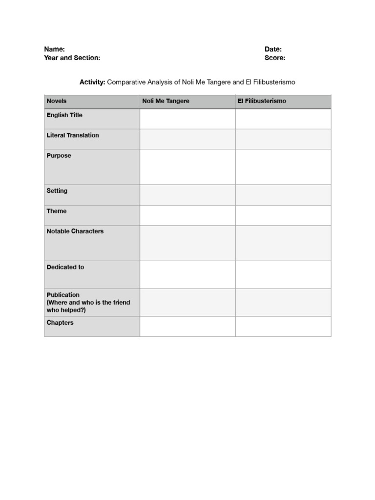 COMPARE AND CONTRAST | PDF