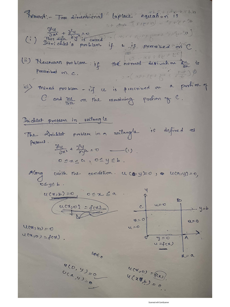 Pde Notes of Sudipa Mam After Mid Term | PDF