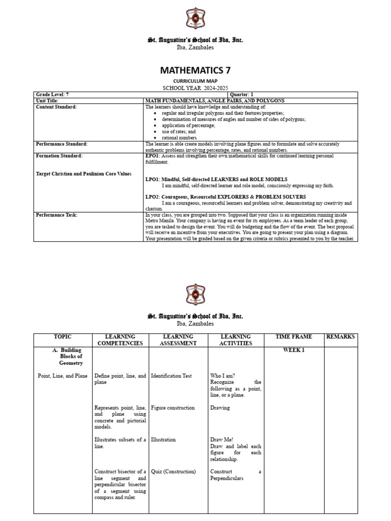 Math 7 Curriculum Map: 2024-2025 | PDF | Circle | Line (Geometry)