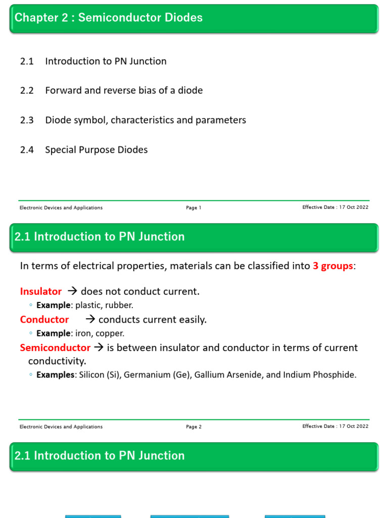 Chapter 2 - Semiconductor Diodes - 17 Oct 2022 | PDF | P–N Junction ...