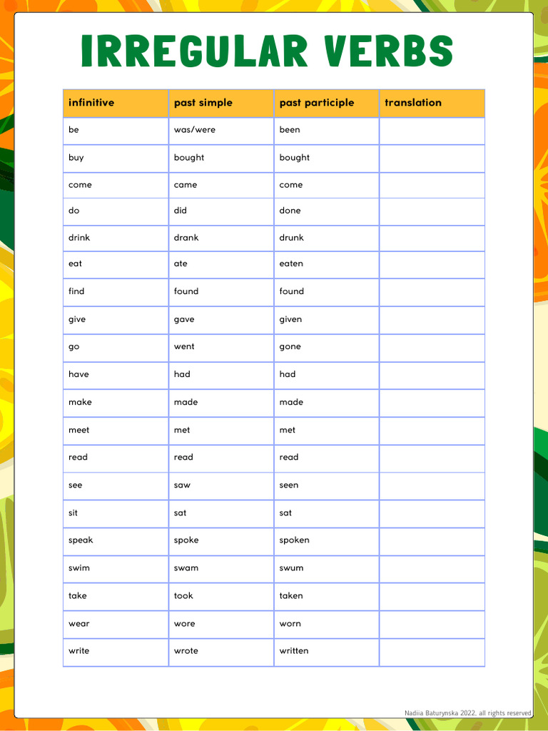 Irregular Verbs: Infinitive Past Simple Past Participle Translation | PDF