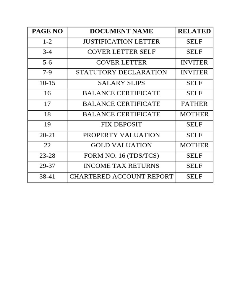 Essential Financial Documentation Guide | PDF