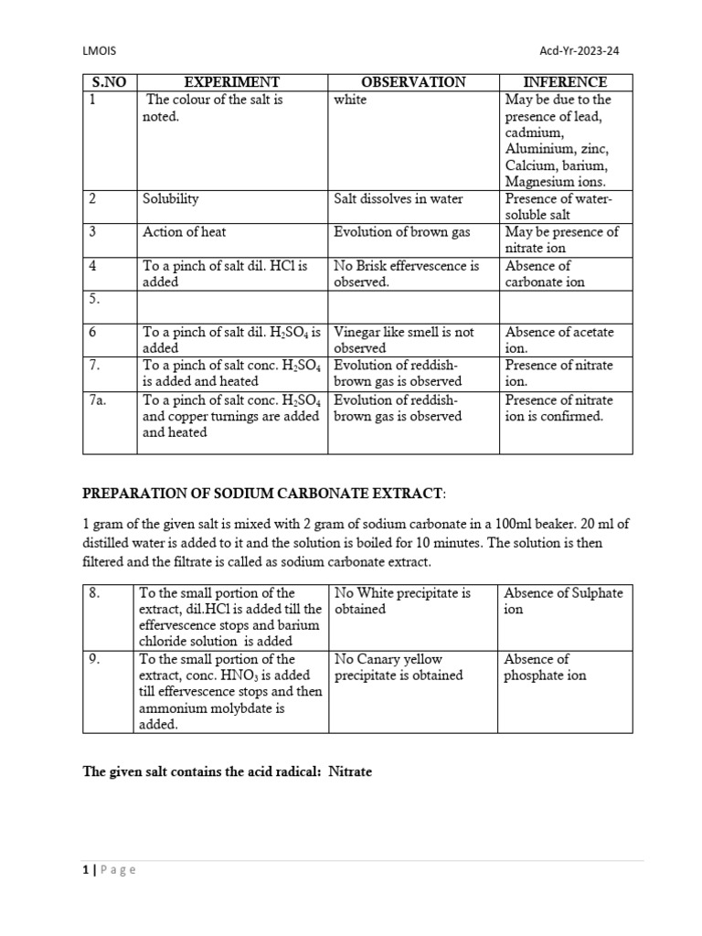Lead Nitrate and Sodium Carbonate Analysis | PDF | Salt (Chemistry ...