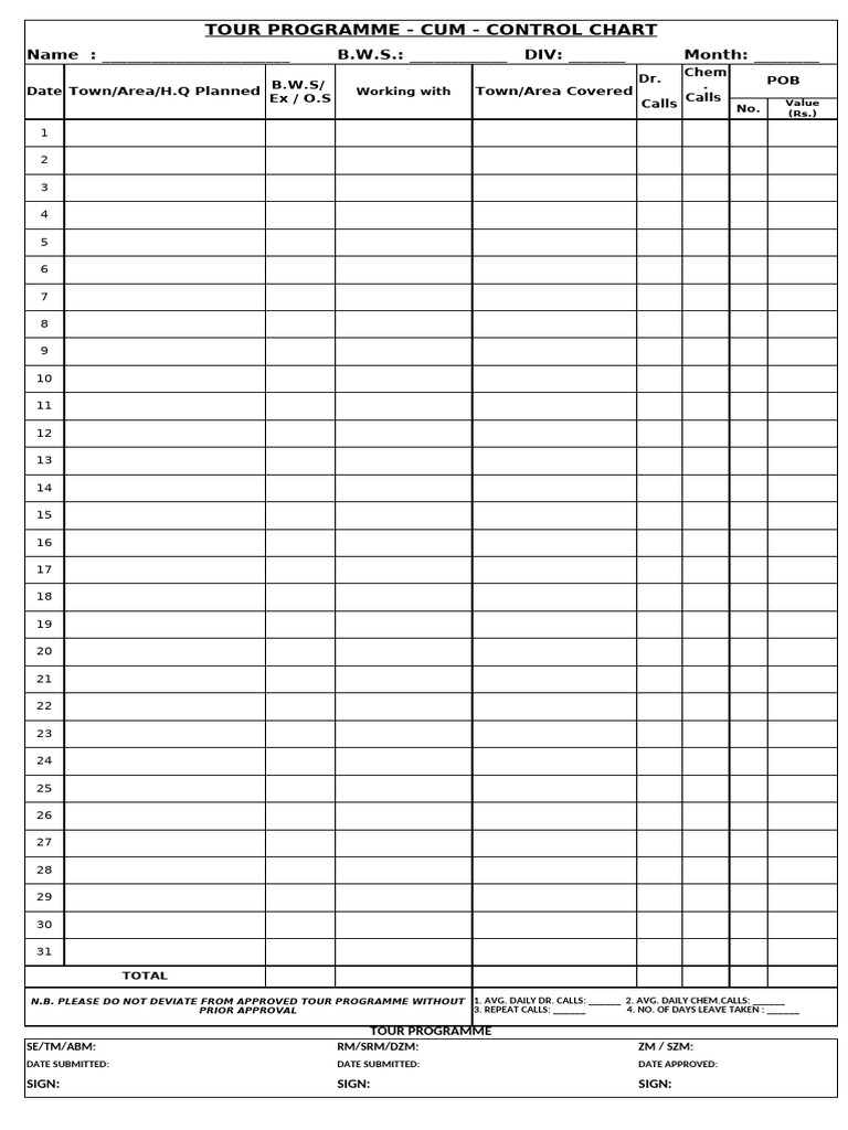 Tour Programme Control Chart Template | PDF