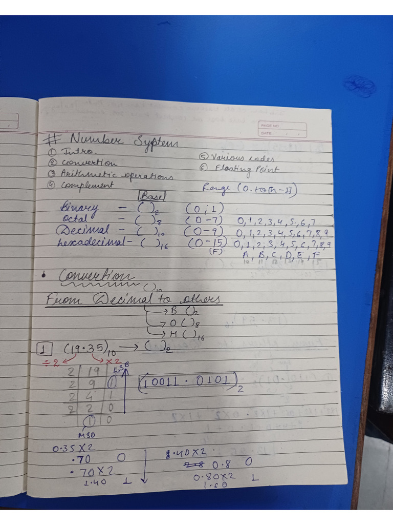 Aditya DCS Notes | PDF
