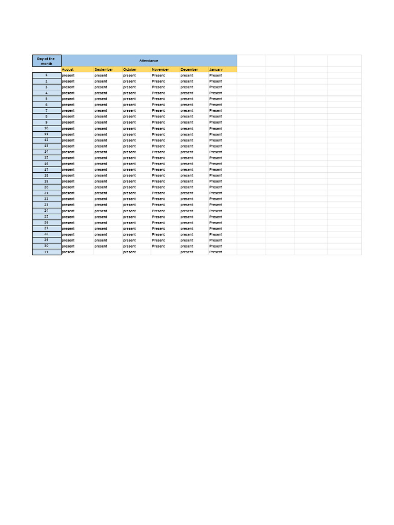 Monthly Attendance Record Summary | PDF