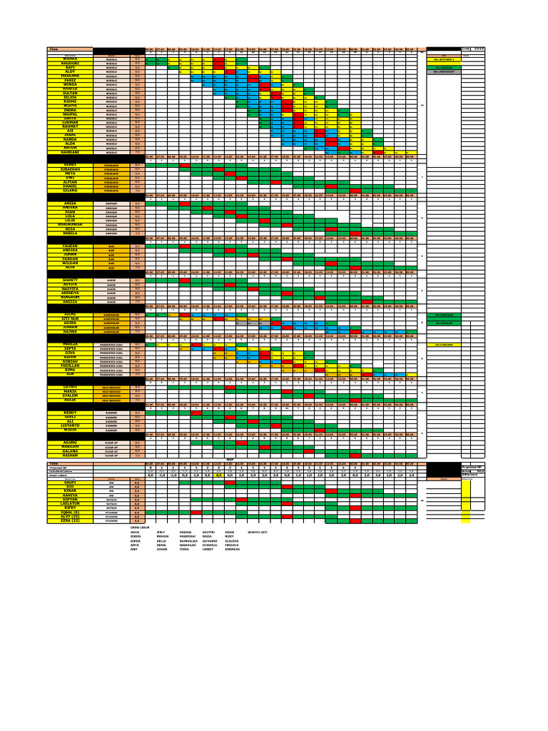 Crew Schedule and Rates Overview | PDF