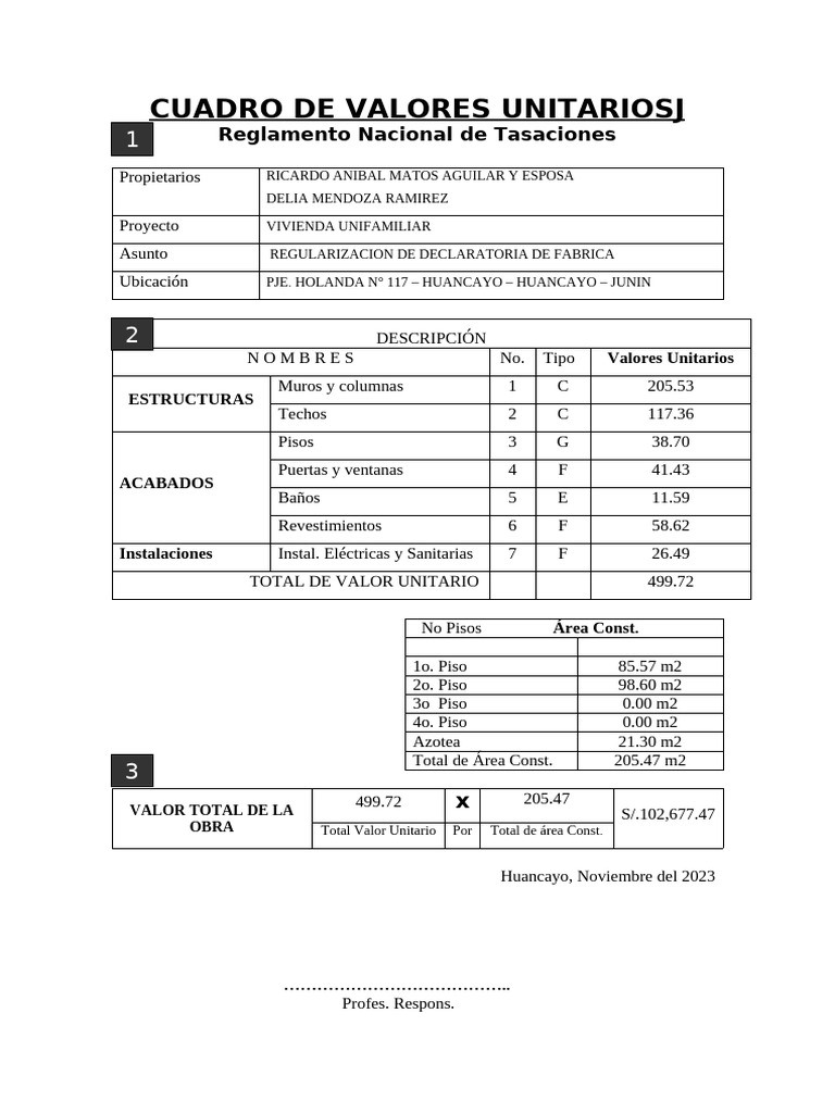 Cuadro de Valores Unitarios | PDF