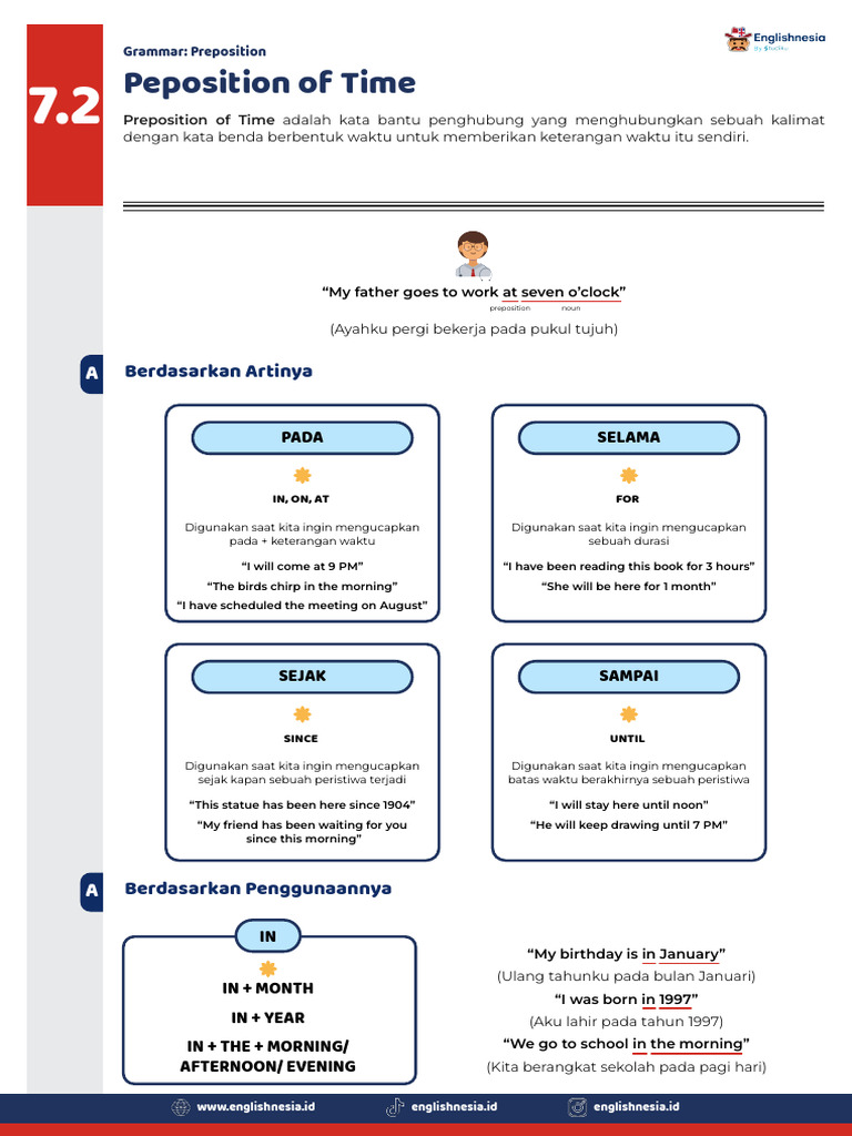 Panduan Preposisi Waktu dalam Bahasa Inggris | PDF