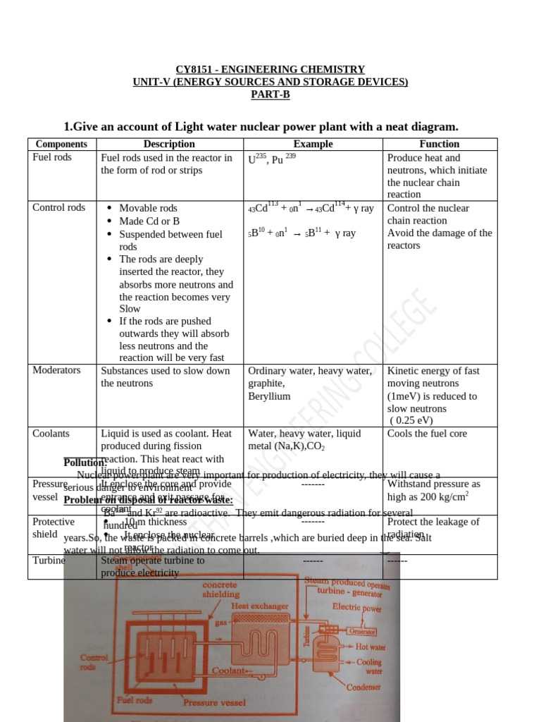 Engineering Chemistry Insights | PDF | Fuel Cell | Lithium Ion Battery
