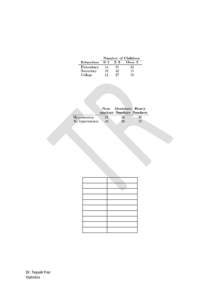Corr chi tutorial pdf