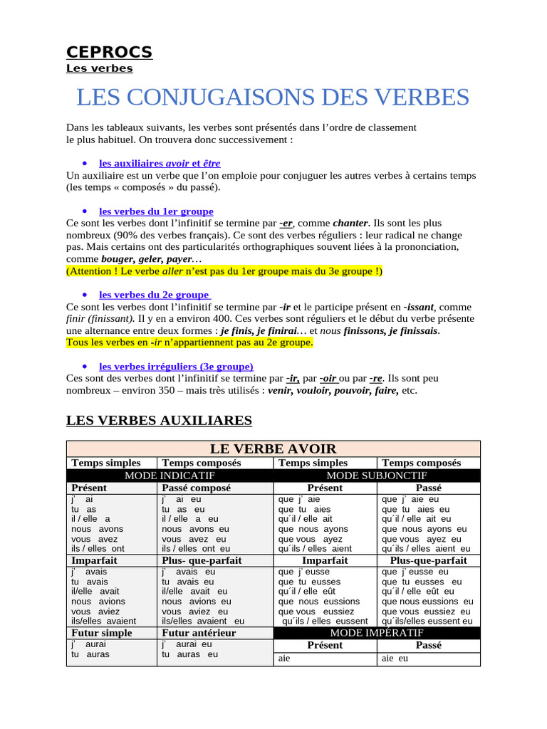Conjugaison des verbes français | PDF | Verbe | Morphologie