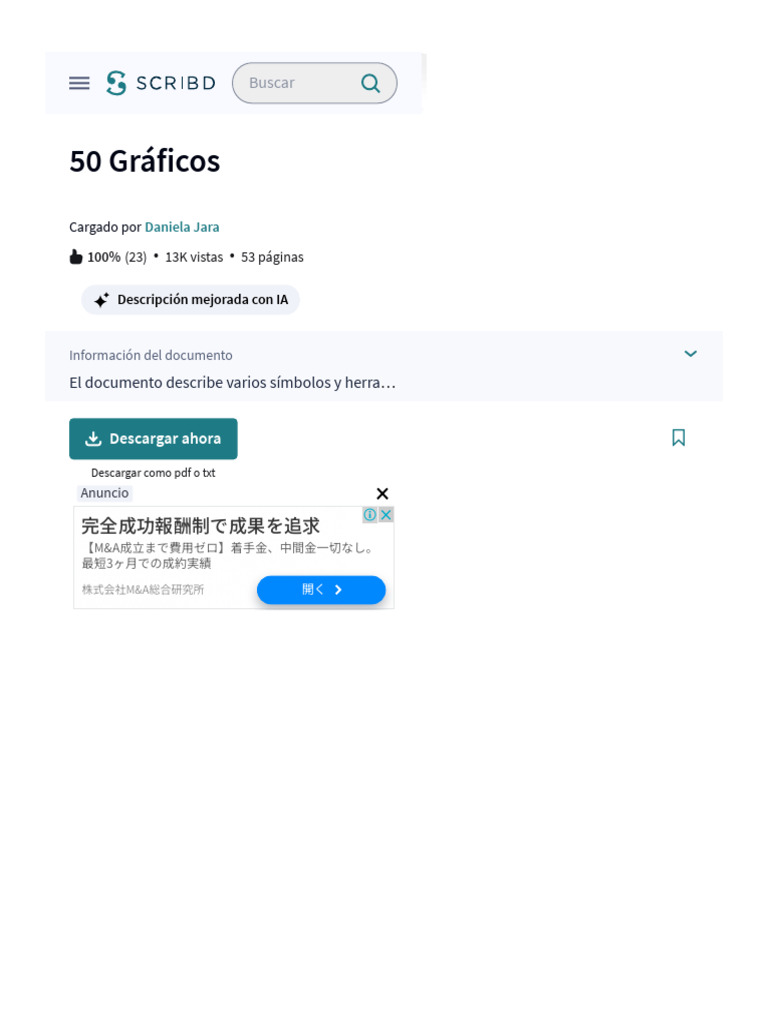 50 Gráficos - PDF - Crecimiento Personal y Profesional - Bienestar | PDF
