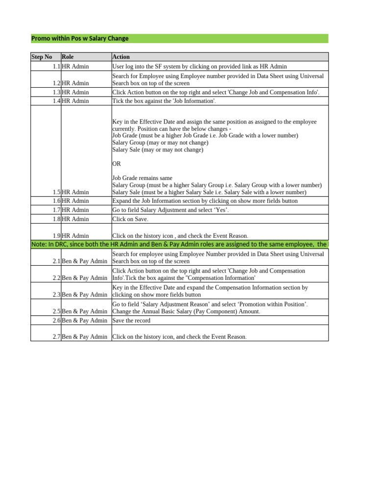 Salary Change Process for Promotions | PDF | Salary | Employment