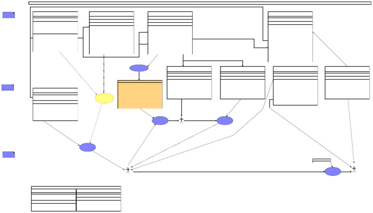 AWESOME | PDF | User Interface | Data