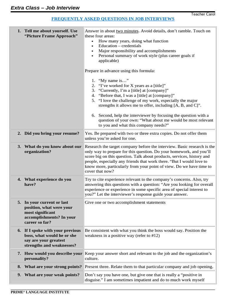 Extra - Job Interview | PDF | Job Interview | Human Communication