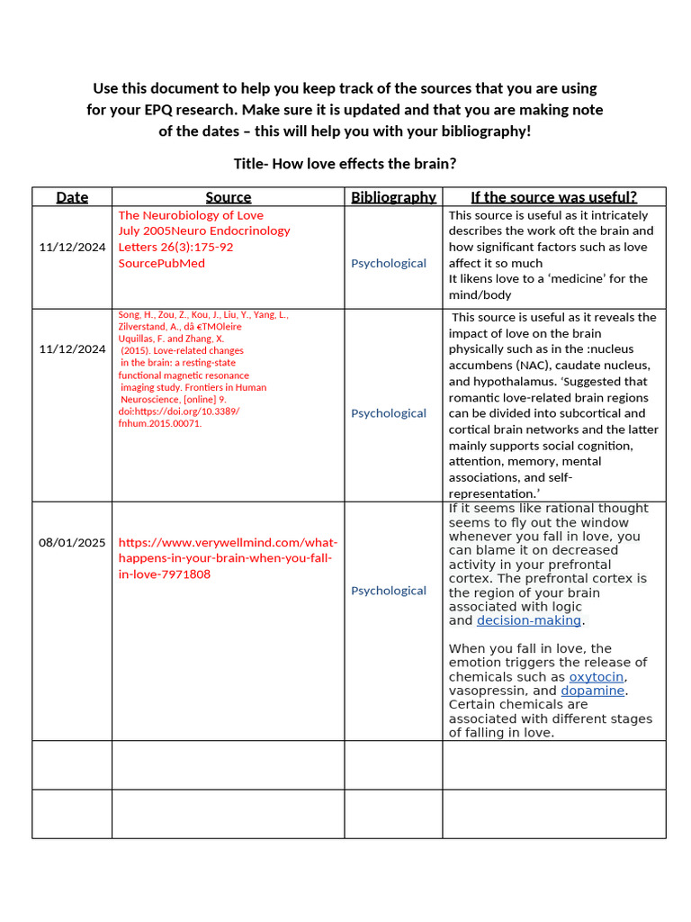 Epq Pdf Brain Cerebral Cortex