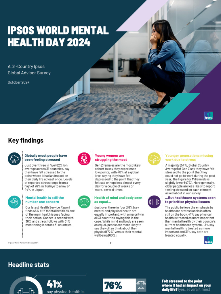 Global Mental Health Insights 2024 | PDF | Mental Health | Health Care
