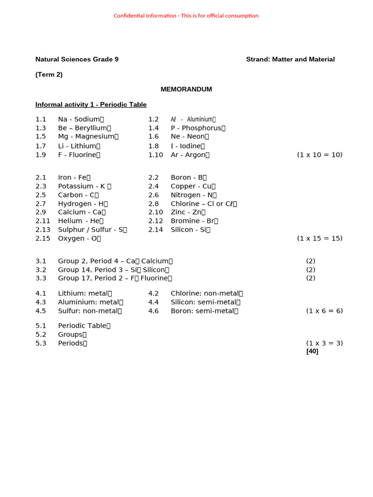 Grade 9 Natural Science Term 2 Memo | PDF | Acid | Ph