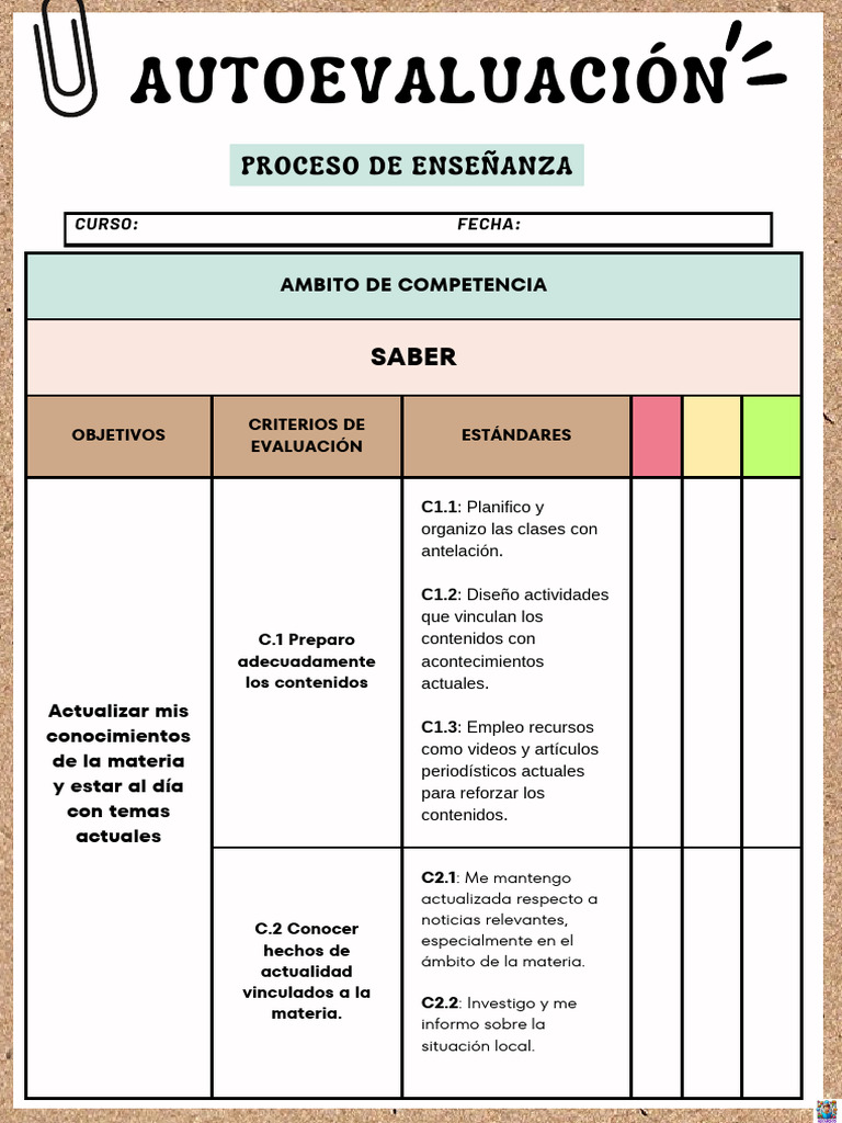 Estrategias para la Enseñanza Efectiva | PDF | Evaluación | Enseñando