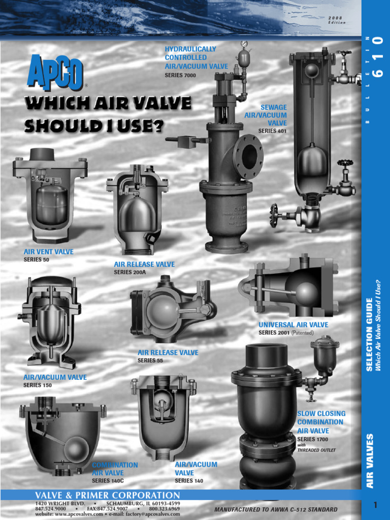 Air Release APCO | PDF | Valve | Pump