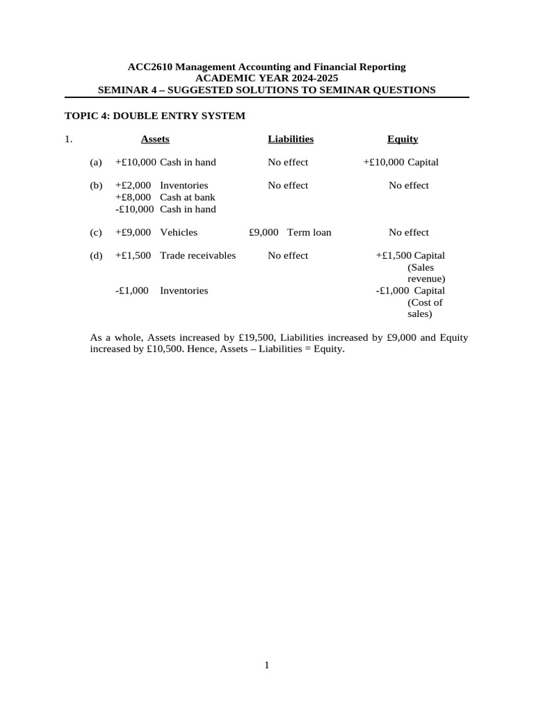 Double Entry System Solutions 2024 | PDF | Accounts Payable | Equity ...