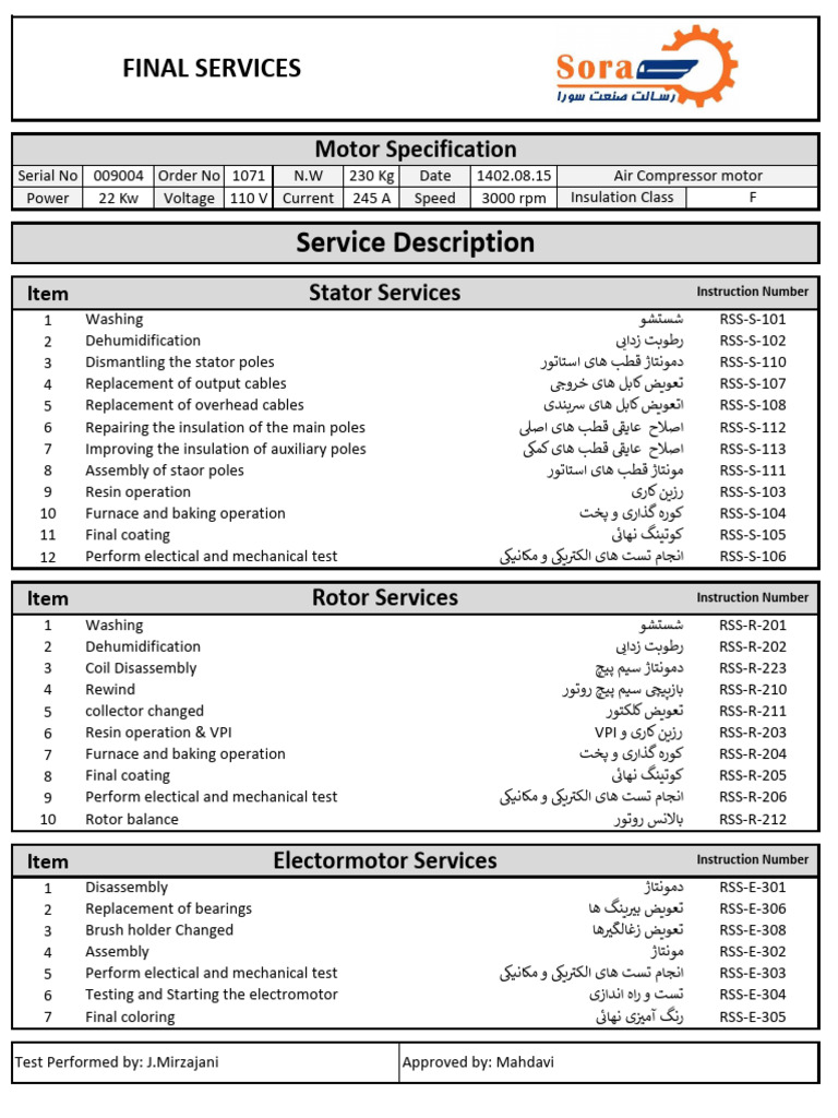 Final-Test sheet1071 | PDF | Electric Motor | Electrical Equipment