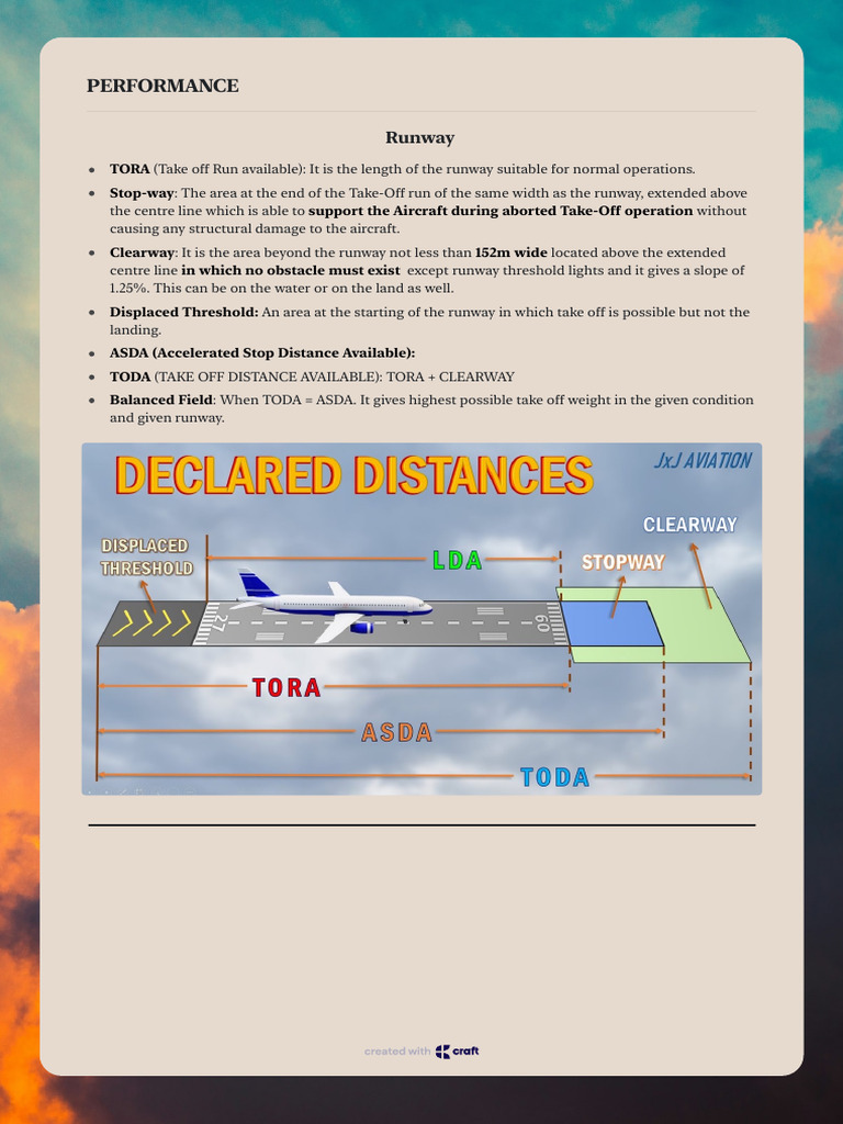 Performance Ifa | PDF | Landing Gear | Aerospace