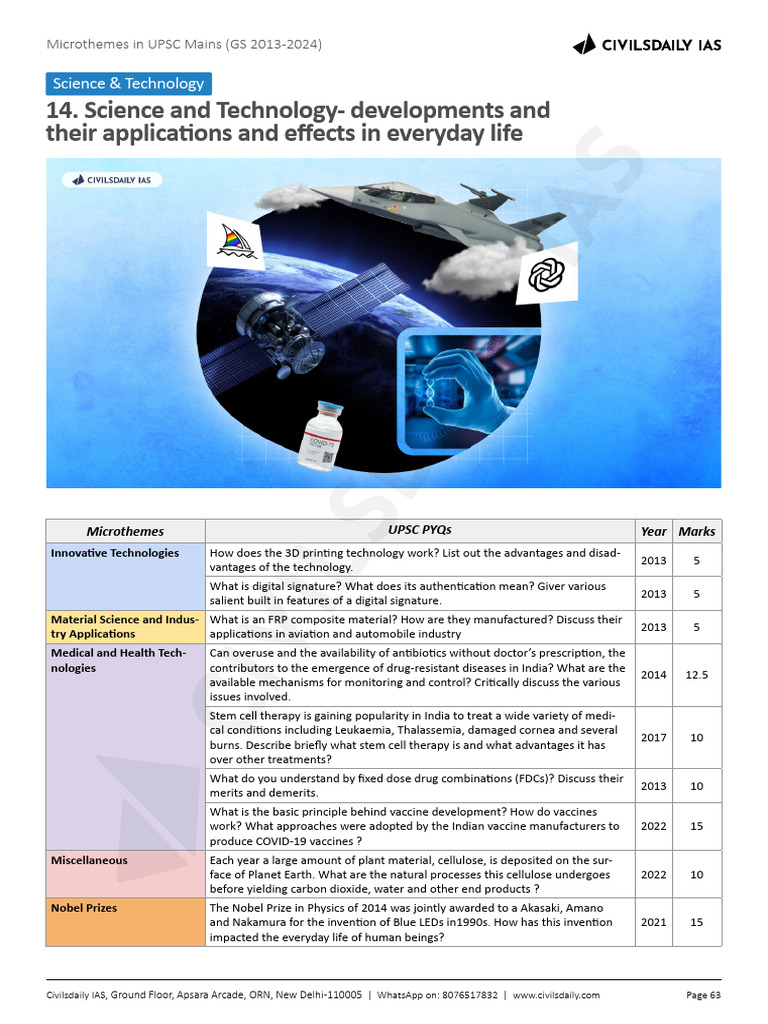 PYQ 6 SnT + Env | PDF | Climate Change | United Nations Framework ...