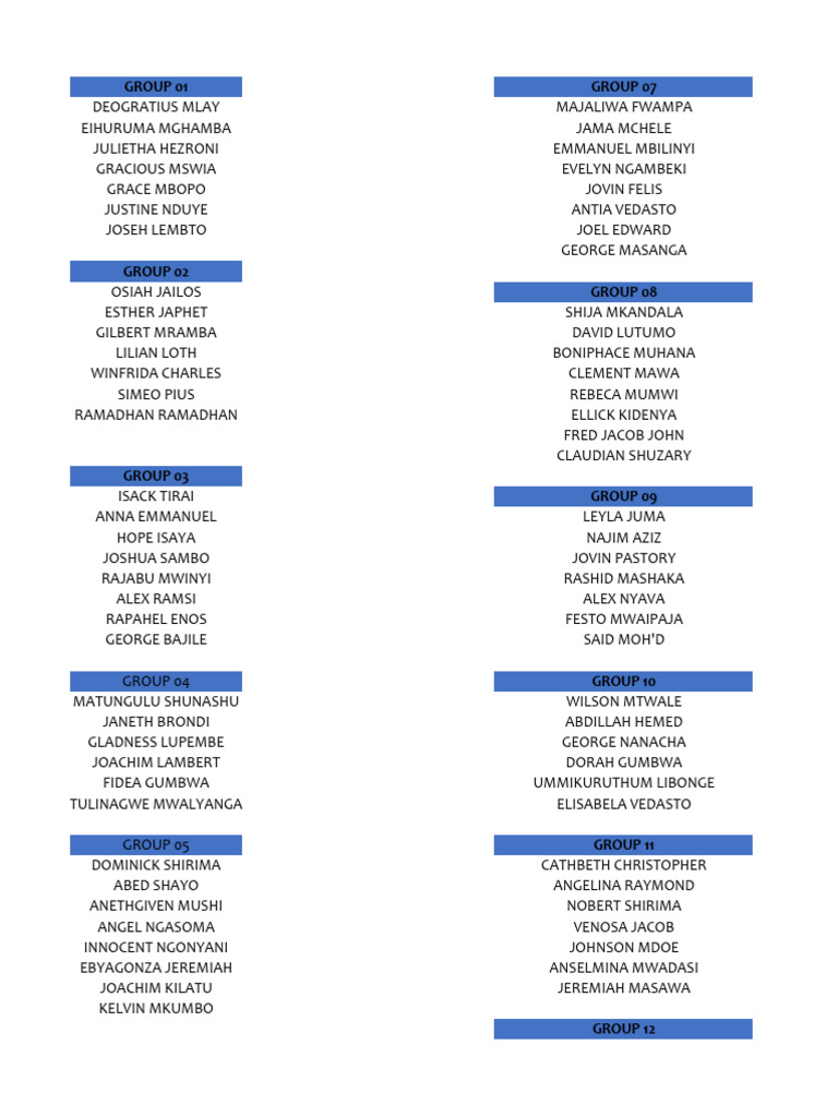 Group Member List by Categories | PDF