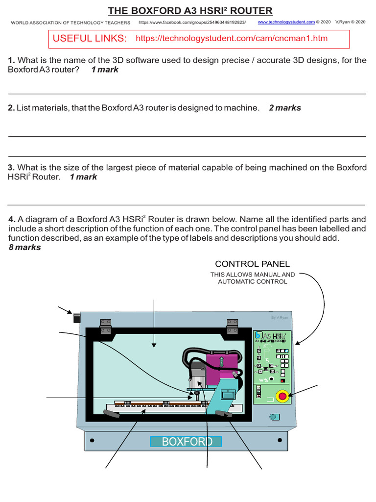 Boxford A3 HSRi Router Overview | PDF
