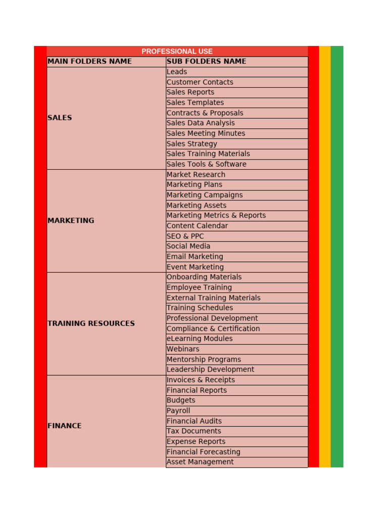 (Note - Please Make A Copy Only) Folder Names Organization Ideas | PDF ...