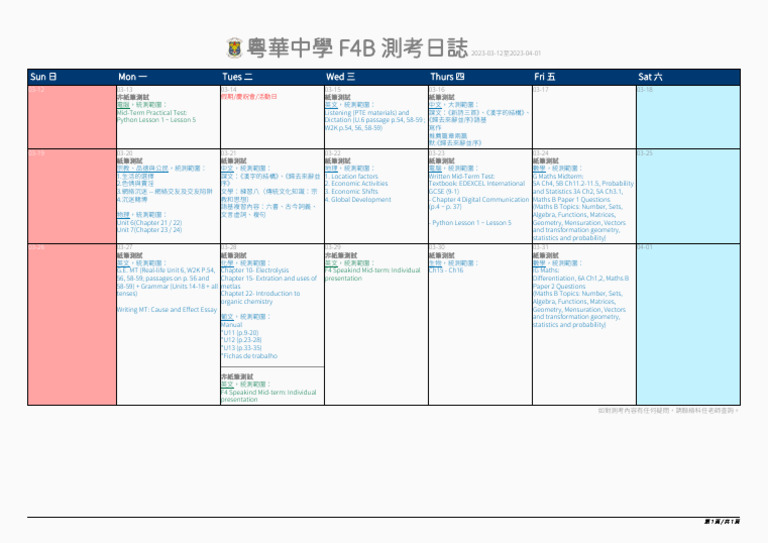 F4B測考日誌 2ndW07-2ndW09 | PDF