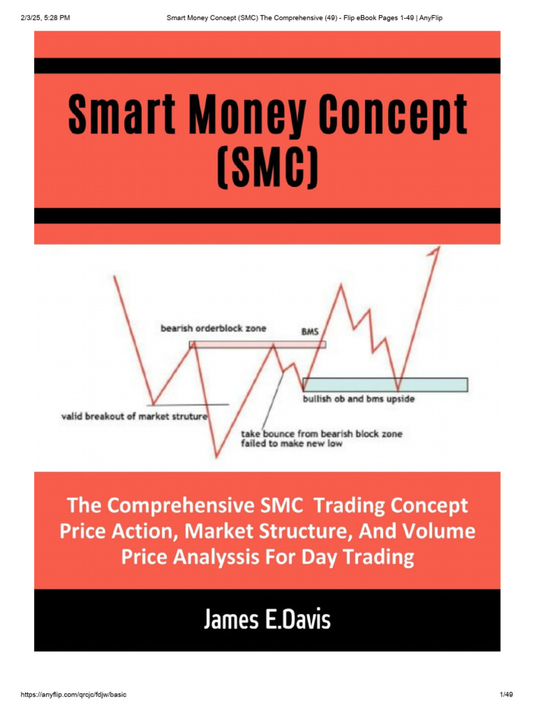 Smart Money Concept (SMC) The Comprehensive (49) - Flip Ebook Pages 1 ...