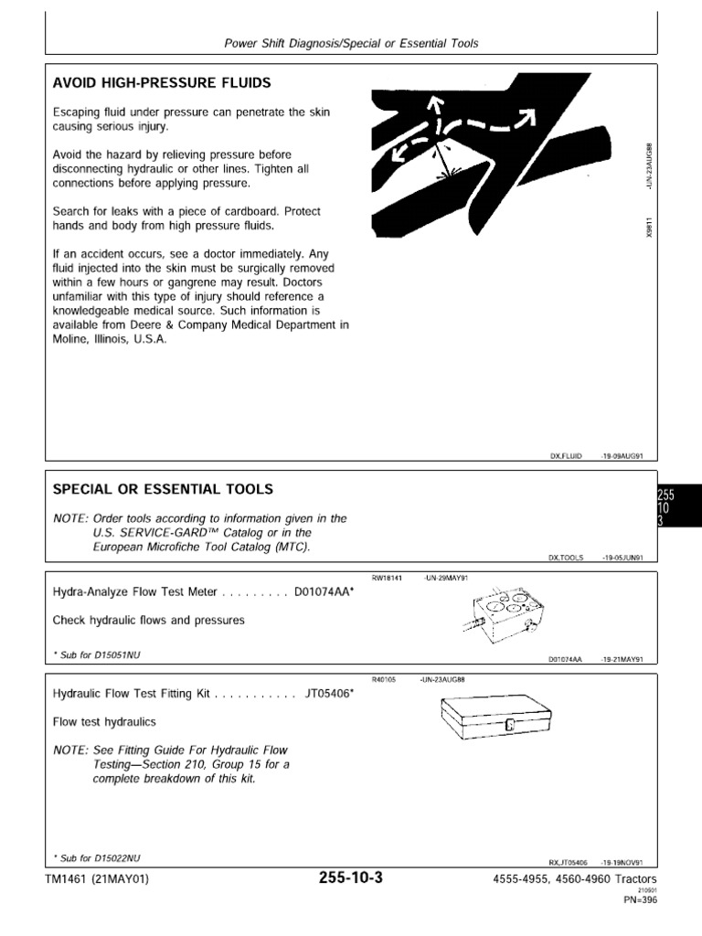 Transmision 4960 | PDF