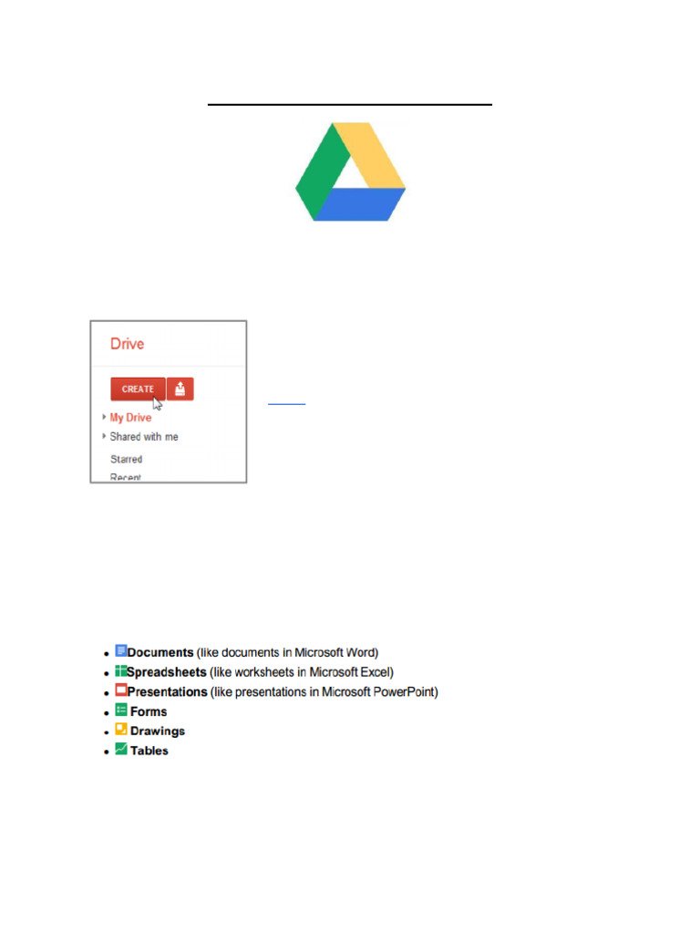 Creating and Sharing Google Docs in Drive | PDF | Gmail | Graphical ...