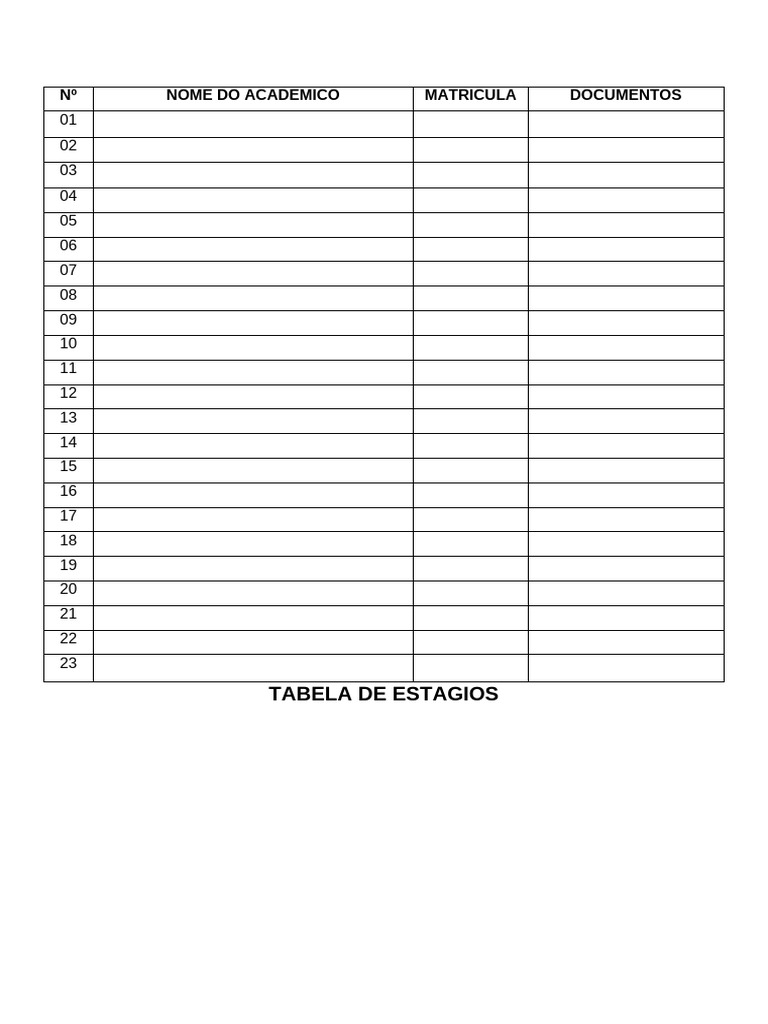Tabela de Estagio | PDF