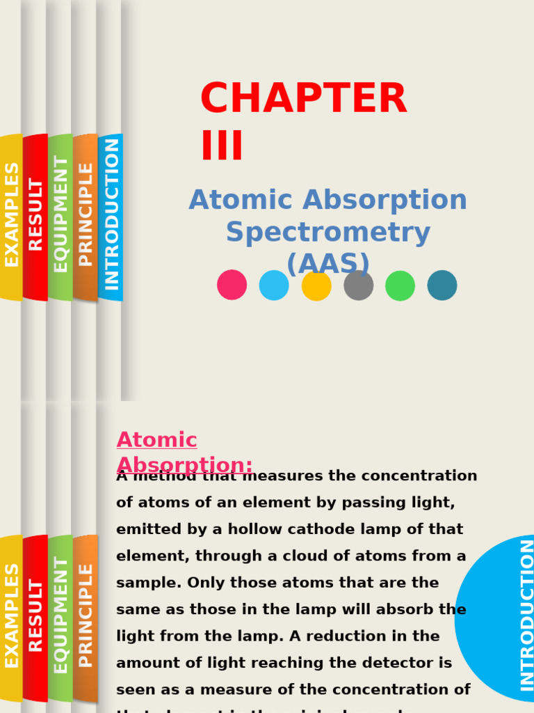 Atomic Absorption Spectrometry Overview | PDF | Atomic Absorption ...