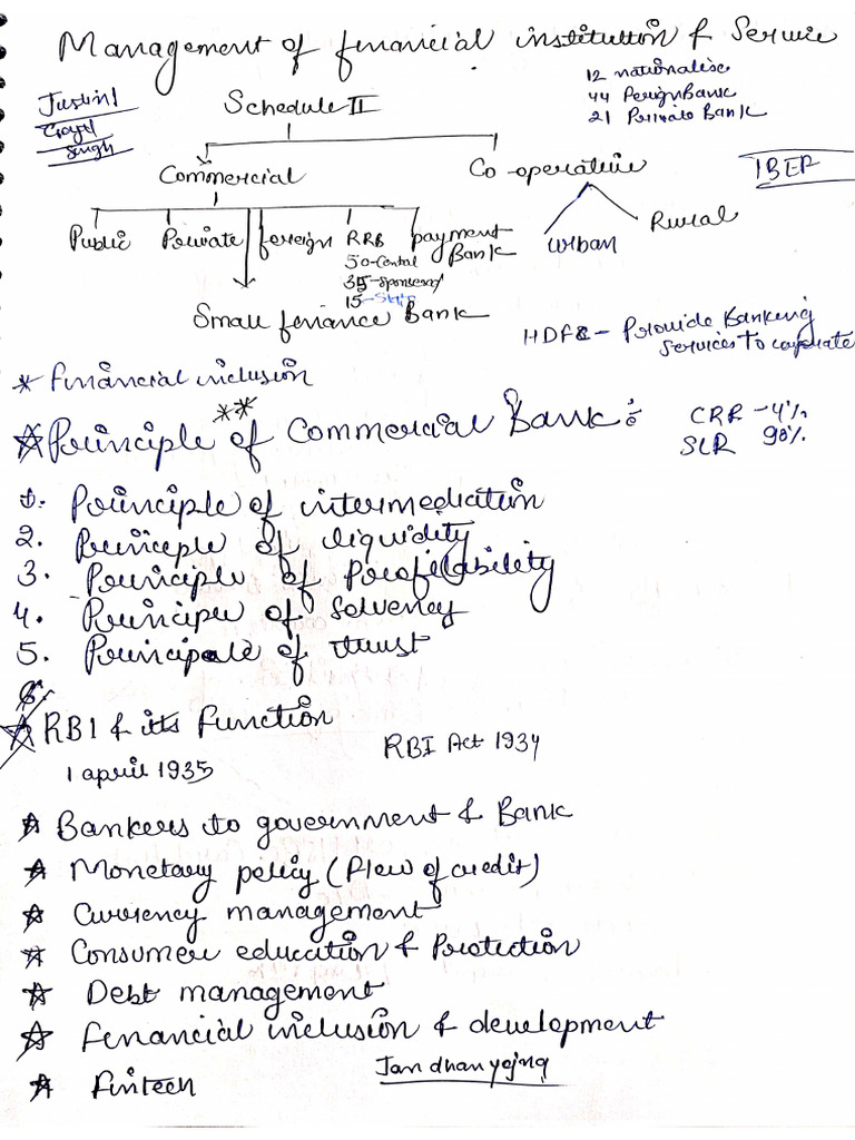 MFSI - Module - 1&2 Hand Written Notes | PDF | Balance Sheet | Corporations