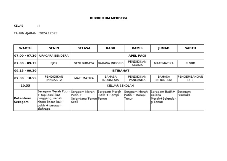 Roster Buku Kurikulum Merdeka Kelas I | PDF