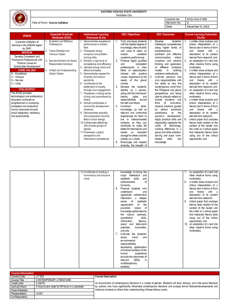 Course Syllabus for Contemporary Literature | PDF | Citation | Knowledge
