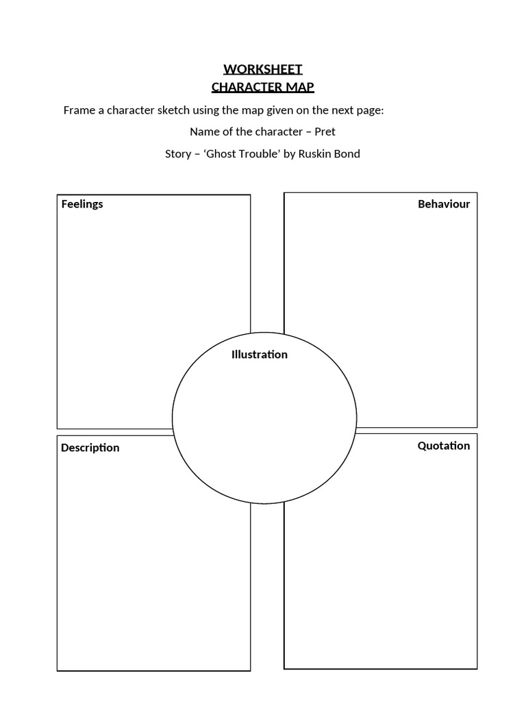 English Lit_Character Map - Ghost | PDF