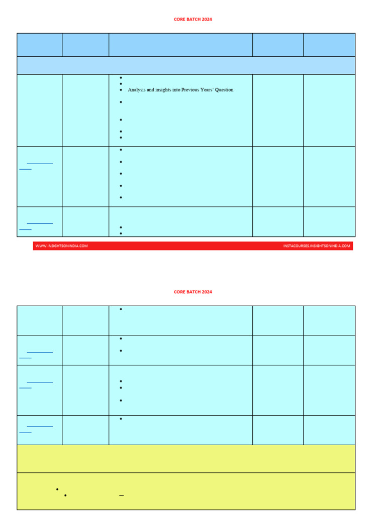 core-batch-2024-timetable-pdf-mahatma-gandhi-british-india