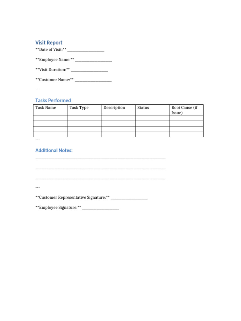 Visit Report Template for Besma Inn | PDF