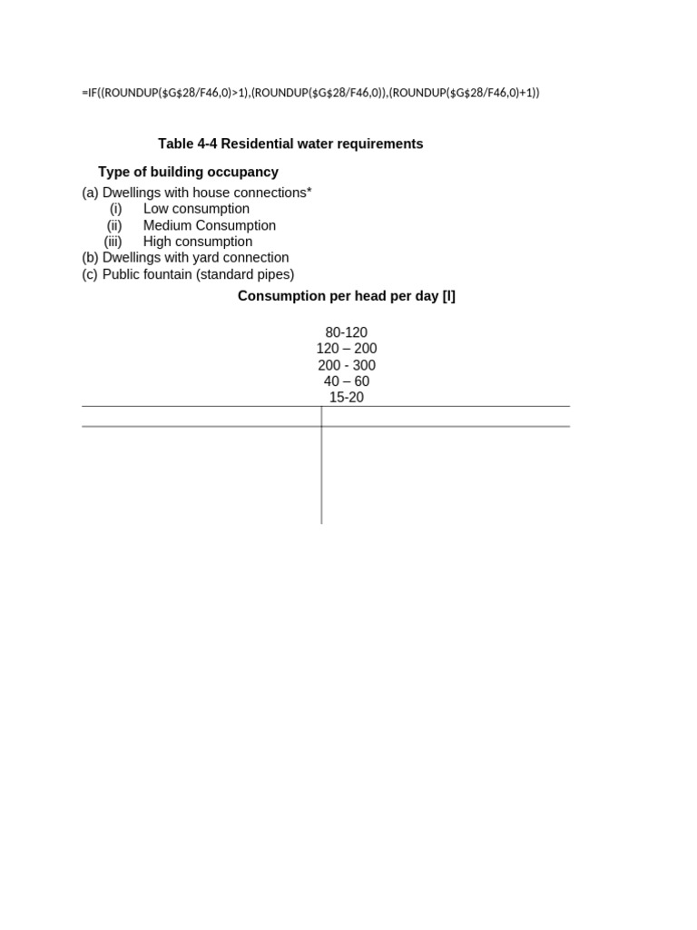 Table 4-4 Residential Water Requirements Type of Building Occupancy | PDF